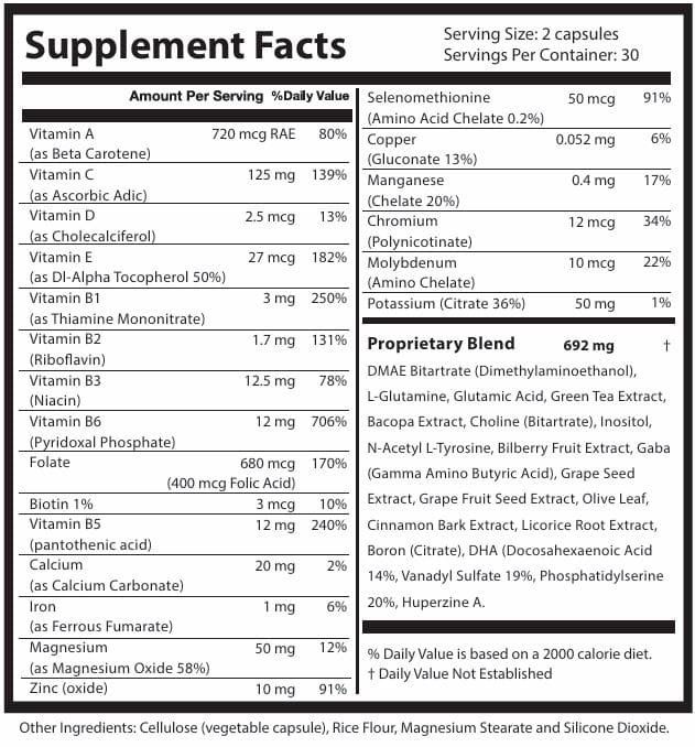 Neurozenix™ Focus+ Ingredients Image